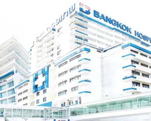 私立助孕机构的数目与声誉评估