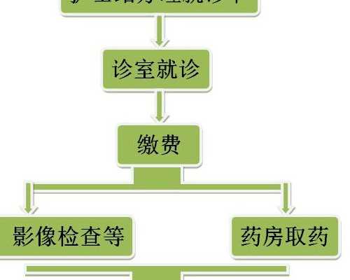 孕期不良习惯的母婴遗传风险