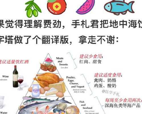 如何甄选山东省内助孕机构